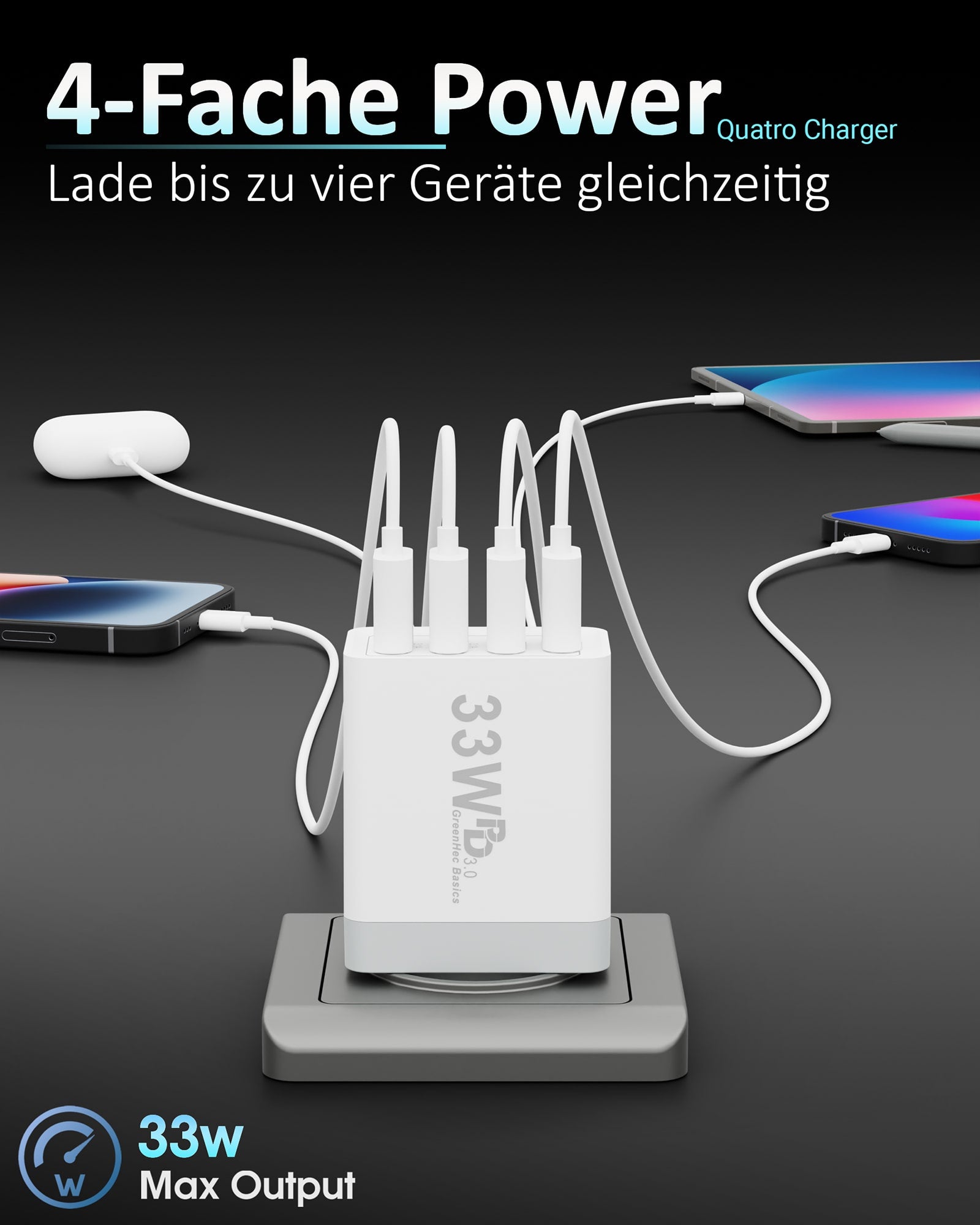 33w USB Quatro Charger