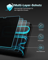 Smartlayer Privacy fólia pre iPad