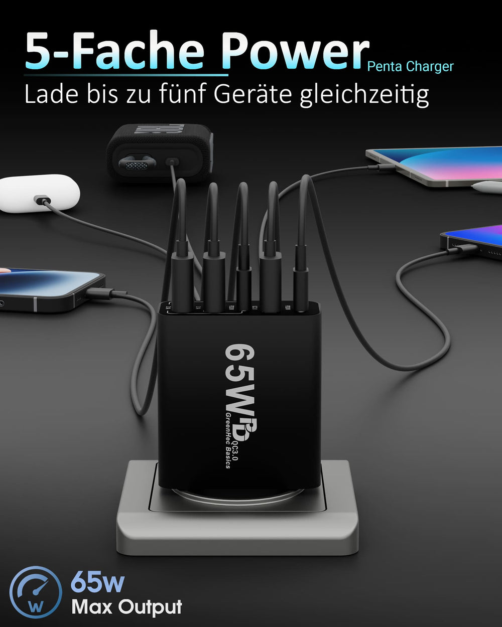 65W Penta Charger