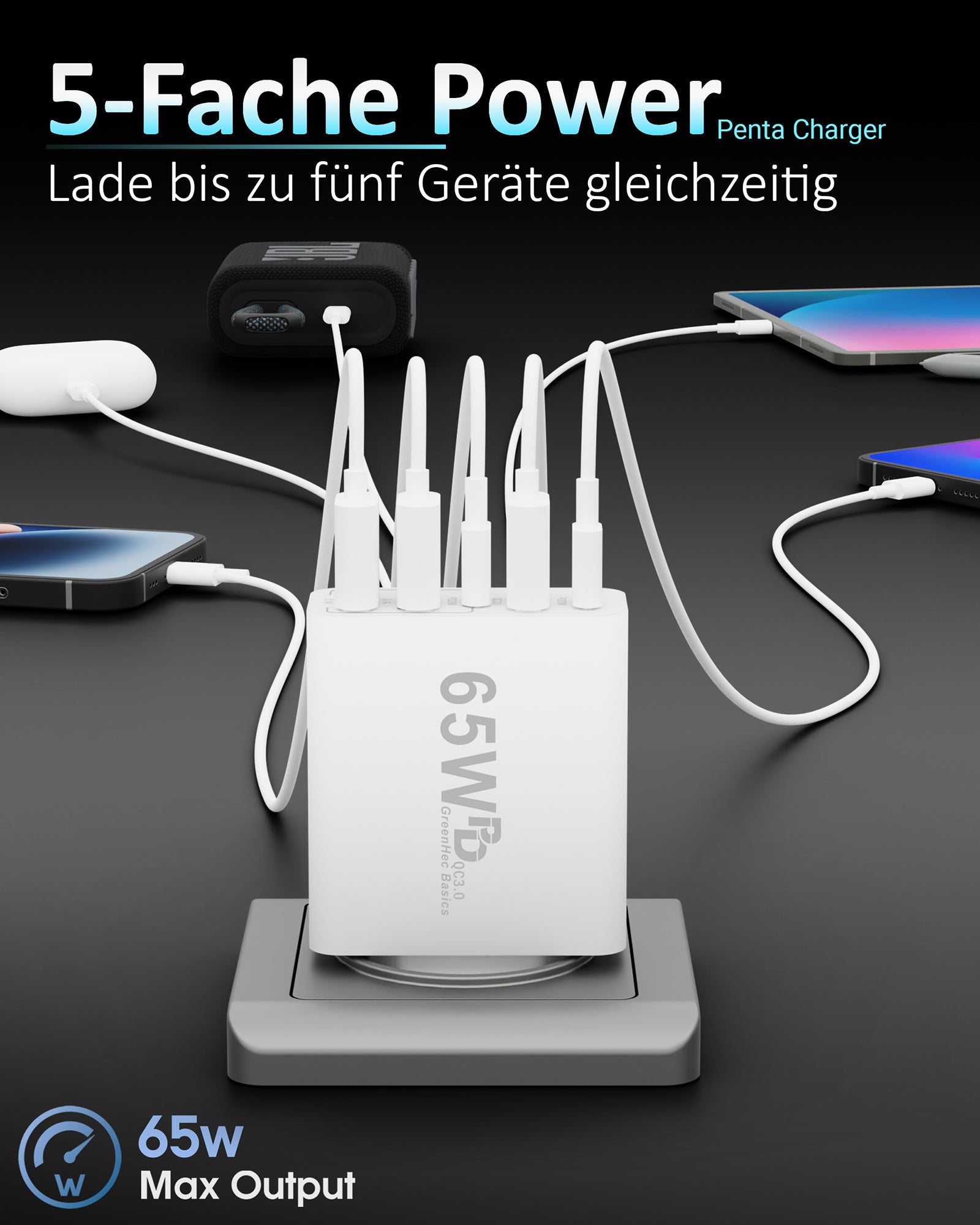 65w Penta Charger + USB-C Kabel