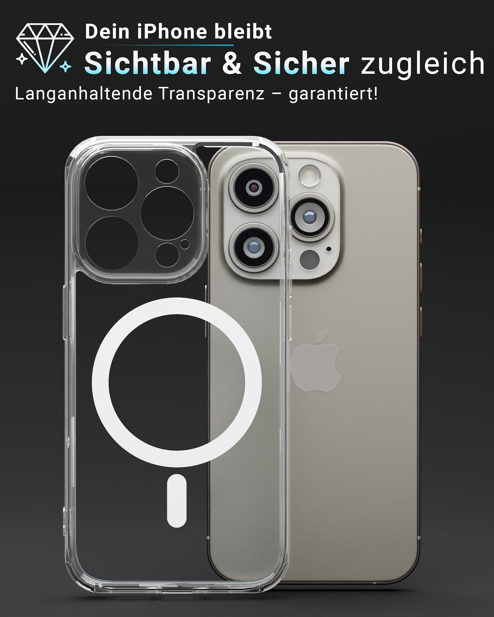 Clear Case Kameraschutz - für iPhone