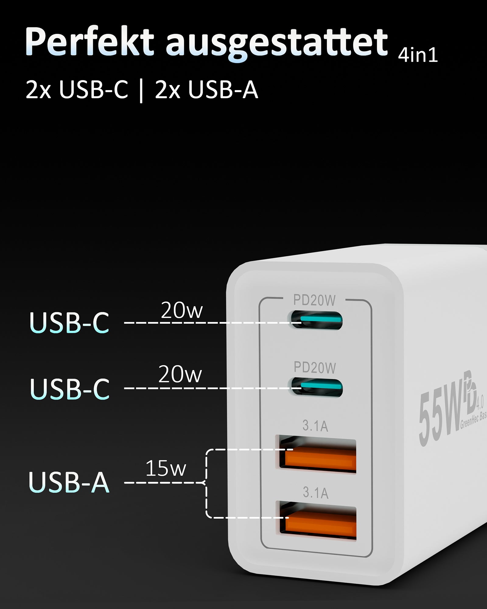 55w Quatro Charger + Kabel Bundle