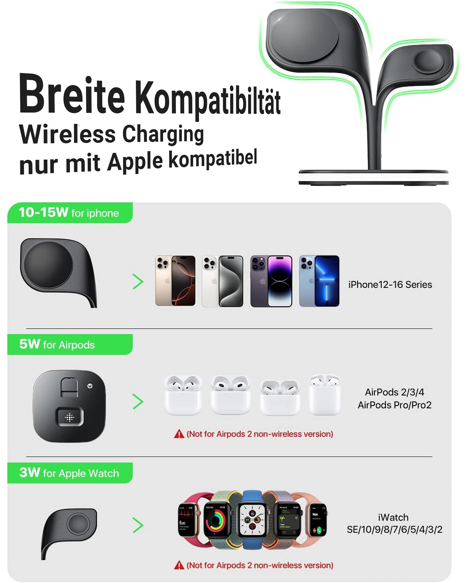 3in1 Magnetic PowerBase Ladestation für iPhone