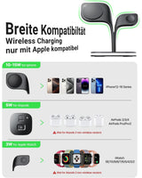 3-in-1 Magnetic PowerBase Charging Station for iPhone