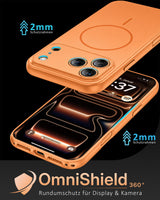 Silicone Like Case iPhone