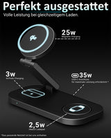 GreenHec 25w Travel Charger