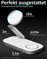 GreenHec 25w Travel Charger