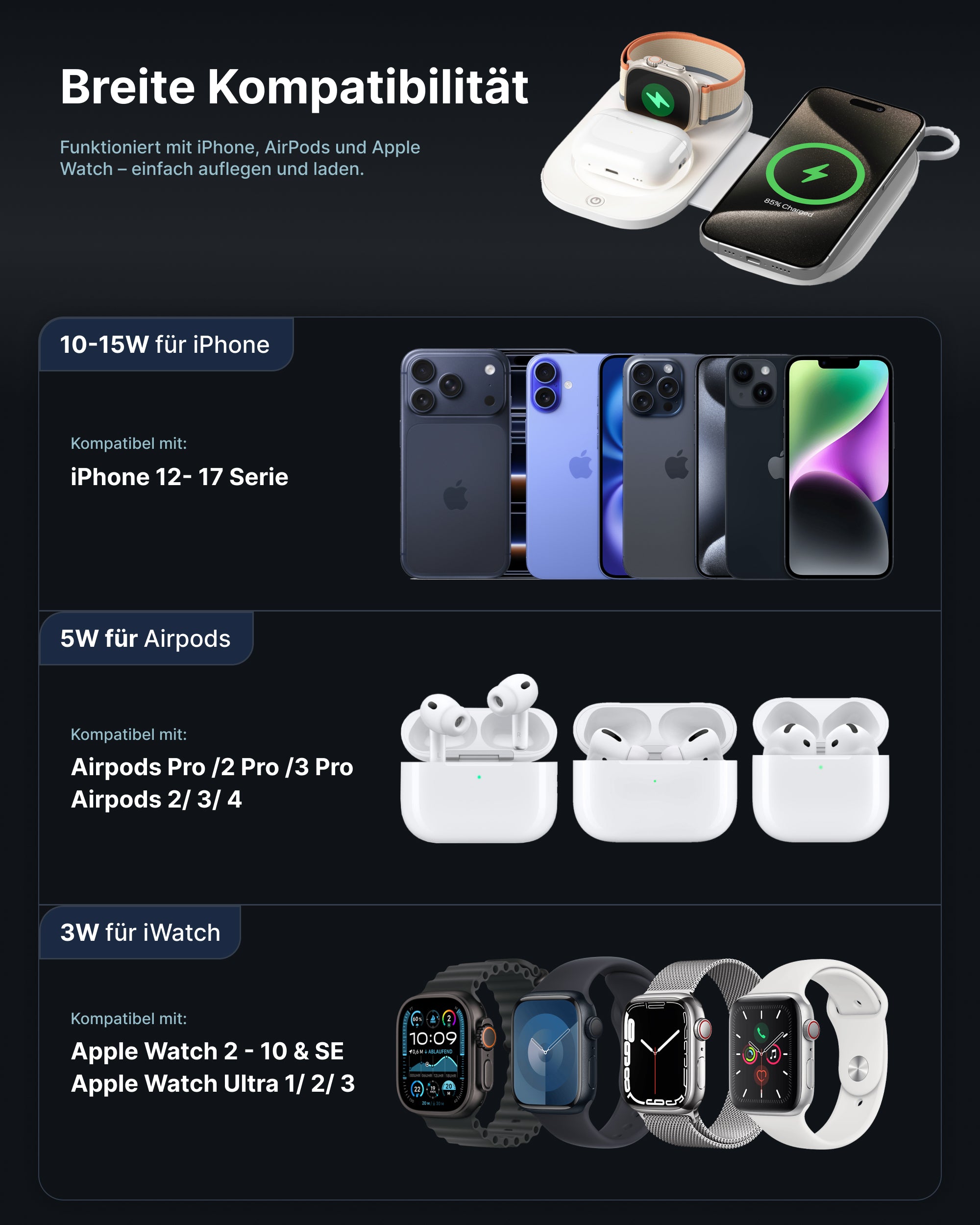 3in1 MagDock Ladestation