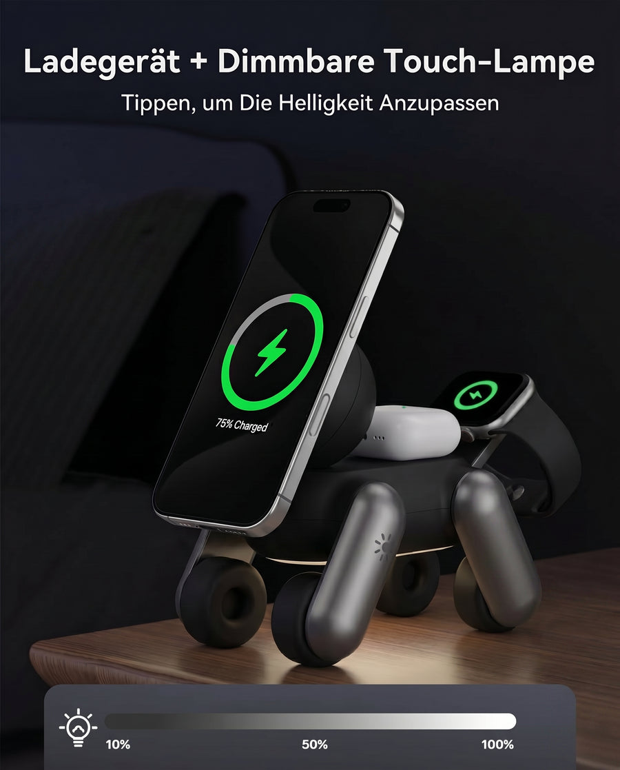 Dein Apple-Setup an einem Ort.