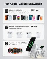 25W Dog Charger