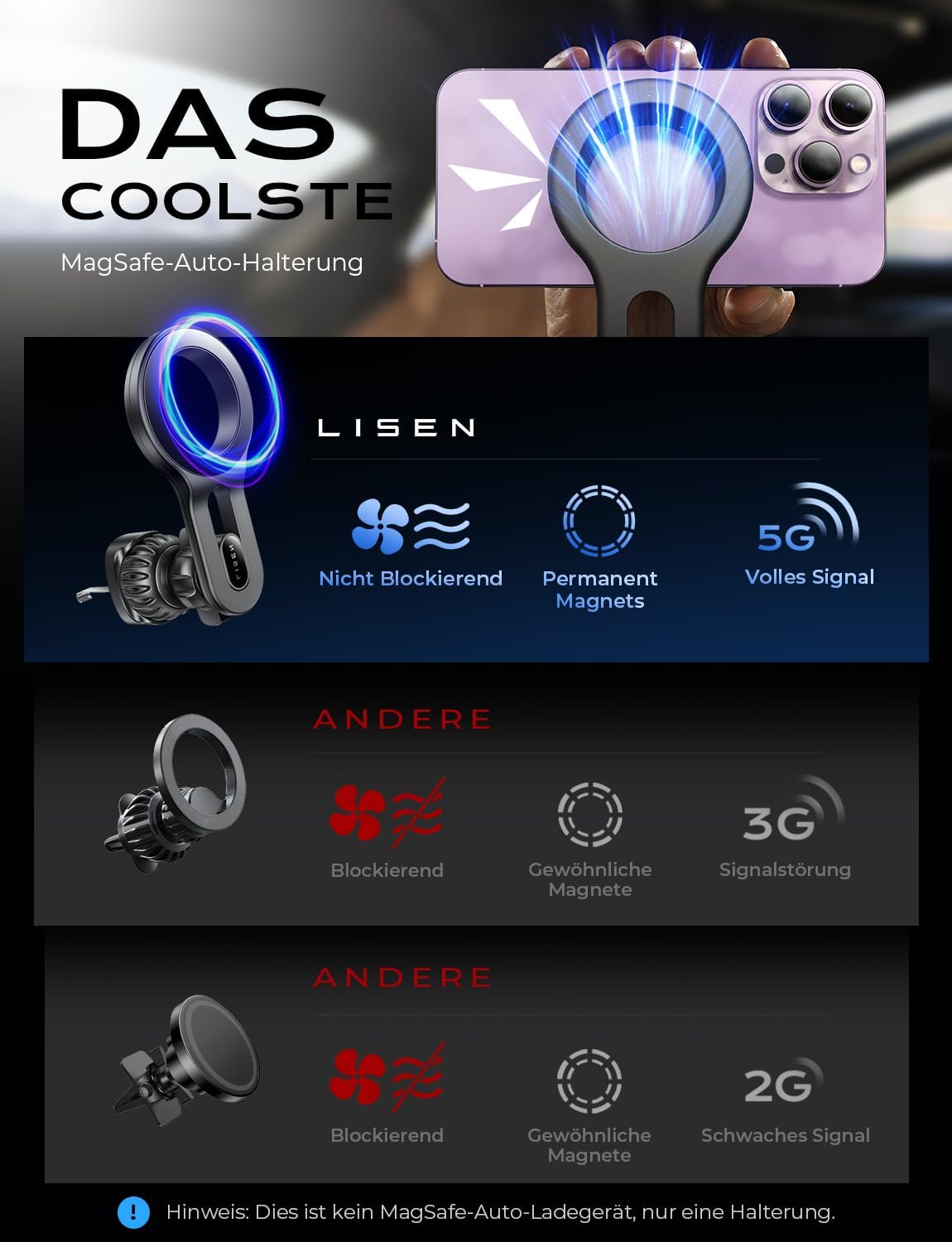 LISEN Magnetic Air Vent Phone Holder