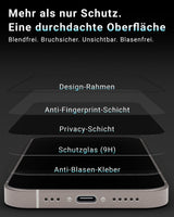 EASY INSTALL Privacy Glass 2er Pack - für iPhone