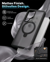 MagStand Frosted Case Samsung Galaxy