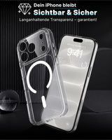 Clear Case Kameraschutz - für iPhone
