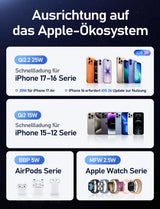 LISEN W121 Qi2.2 3-in-1 Ladestation