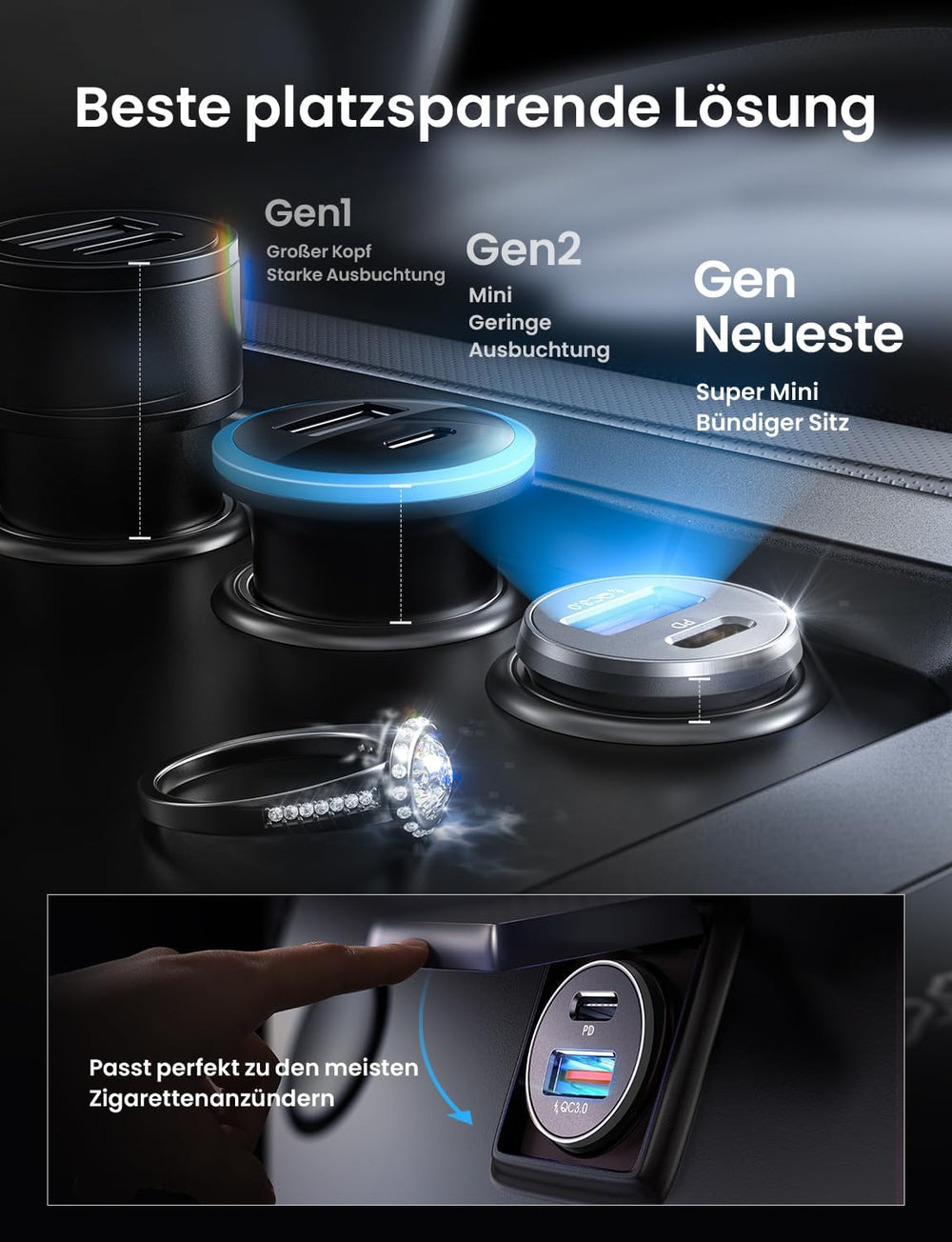 LISEN Kfz-Ladegerät 36 W mit USB-C-Kabel