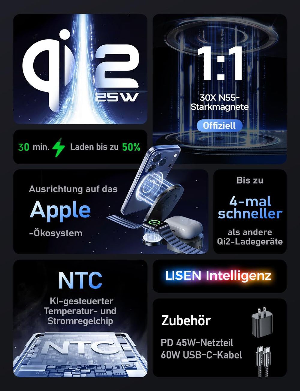 LISEN W121 Qi2.2 3-in-1 Ladestation