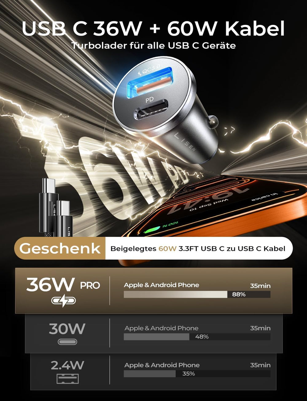 LISEN Kfz-Ladegerät 36 W mit USB-C-Kabel