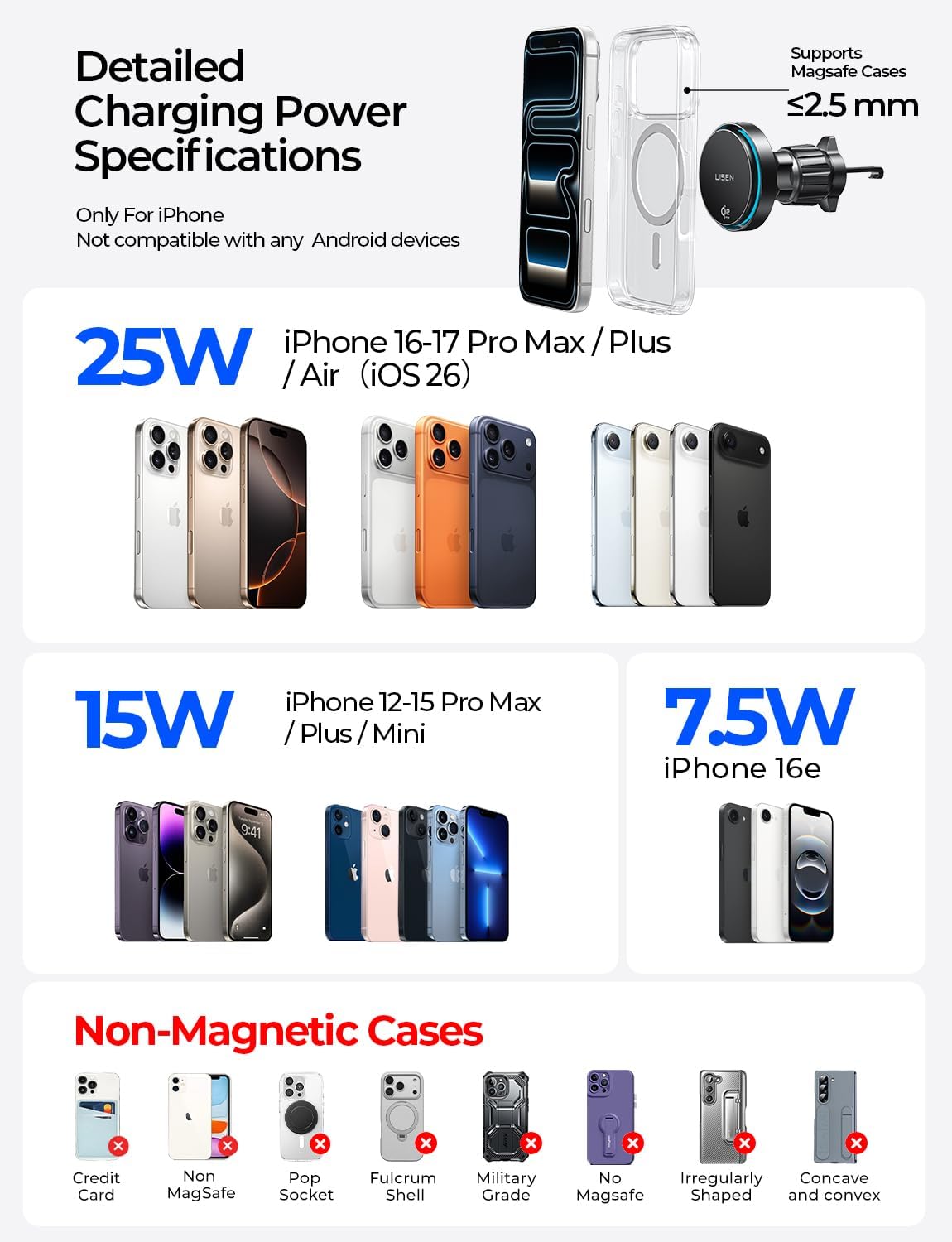 LISEN W116 Qi2.2 Car Wireless Charger with Cooling Fan