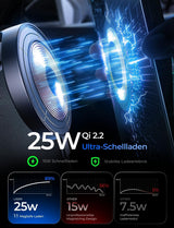LISEN W608 Pro Qi2.2 Wireless Car Charger