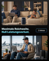 USB-C Ladekabel - 60w Schnelllade Kabel