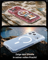 Clear Case Kameraschutz - für iPhone