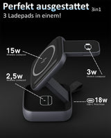 GreenHec 3in1 Compact PowerBase