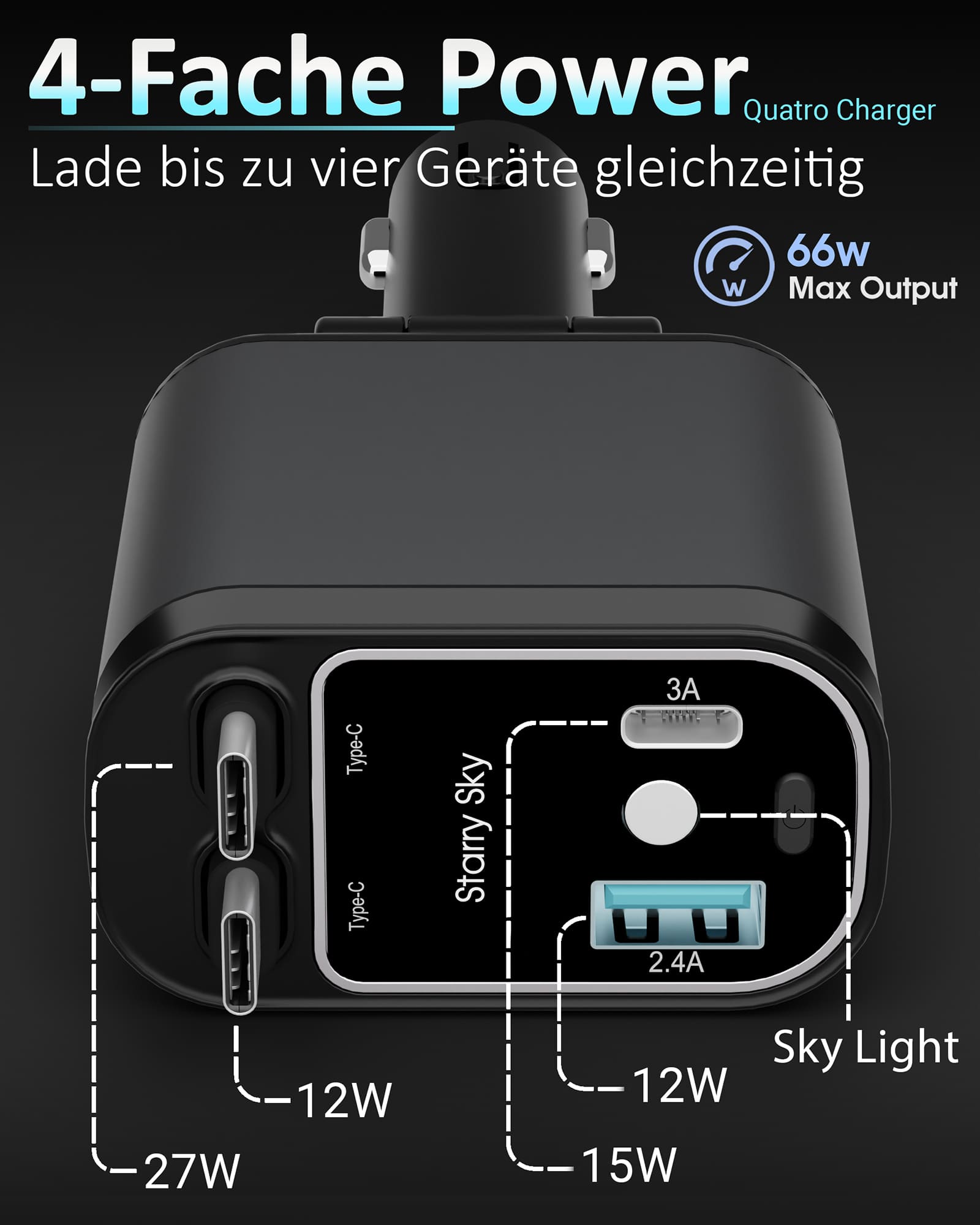 4in1 FlexCharge Auto USB-C Ladegerät