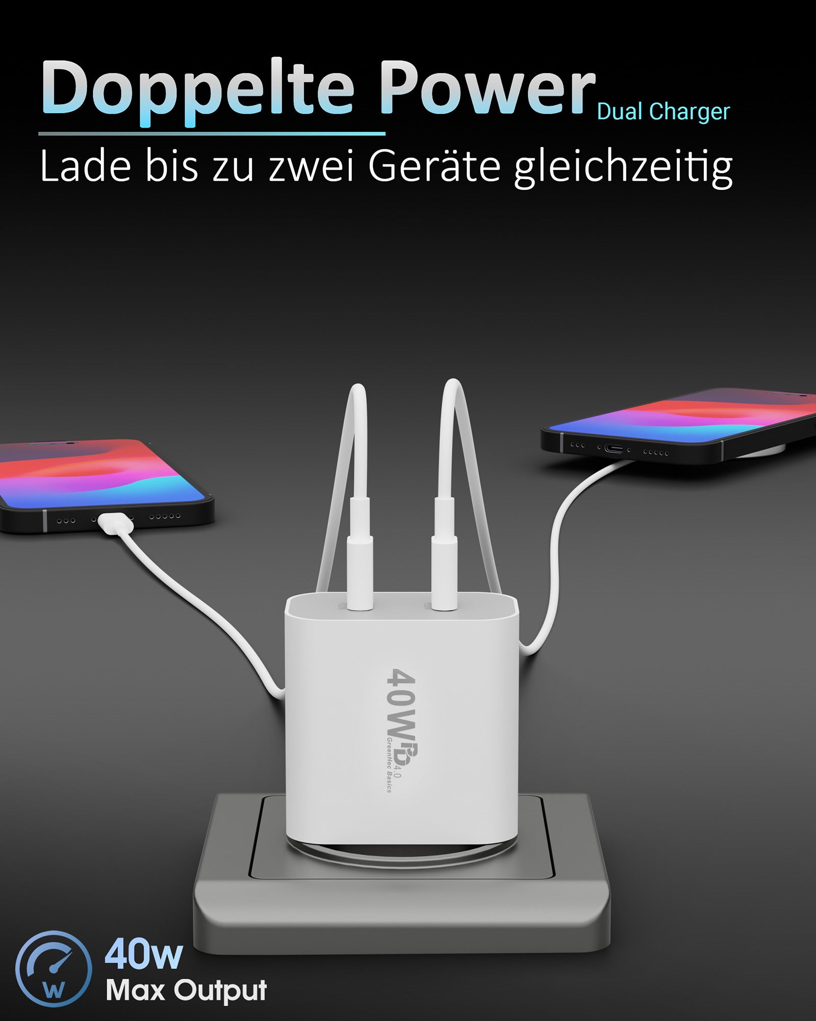 Power Essentials Bundle - MagSafe Ladegerät + USB-C Kabel + 40w Dual Charger | Netzteil Stecker 3in1