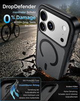 360 Protection Case
