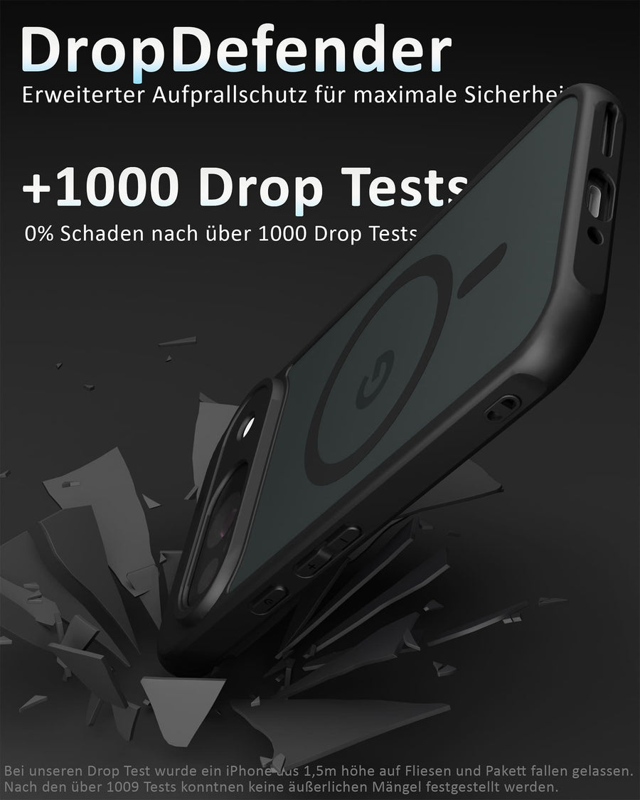 1.000 Stürze aus 1,5 Metern. Null Schäden.
