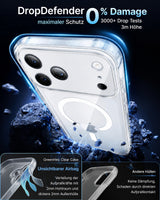 DropDefender Clear Case (Neue Generation)