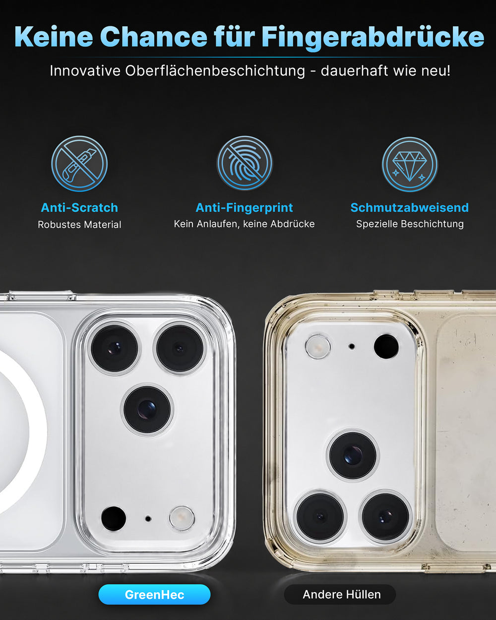 DropDefender Clear Case (Neue Generation)