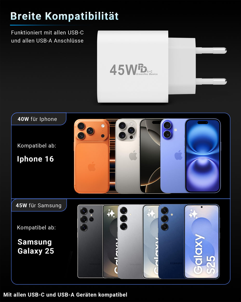 45w USB + USB-C Dual Charger