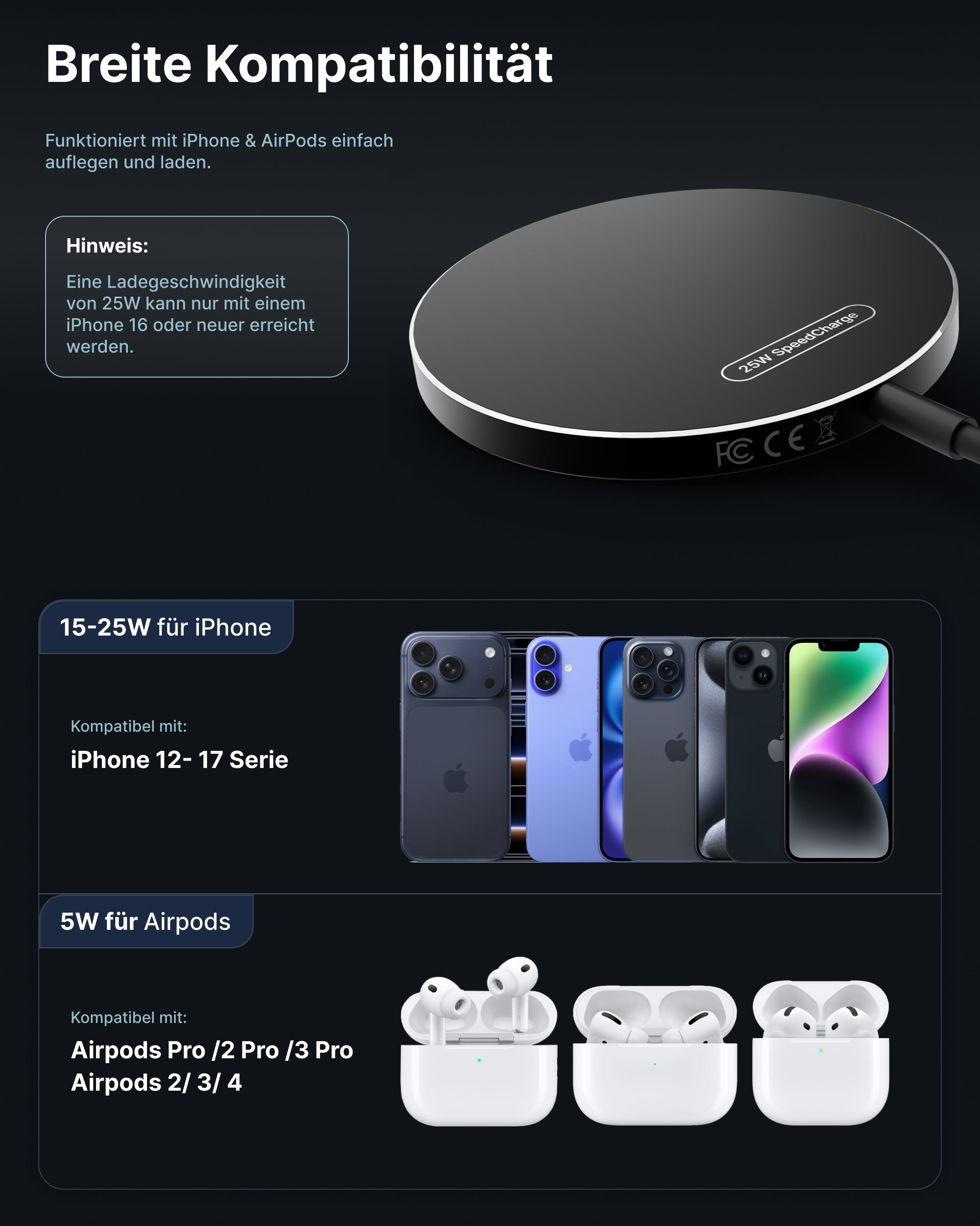 GreenHec Magnetic MagPad - 25w MagSafe Charger