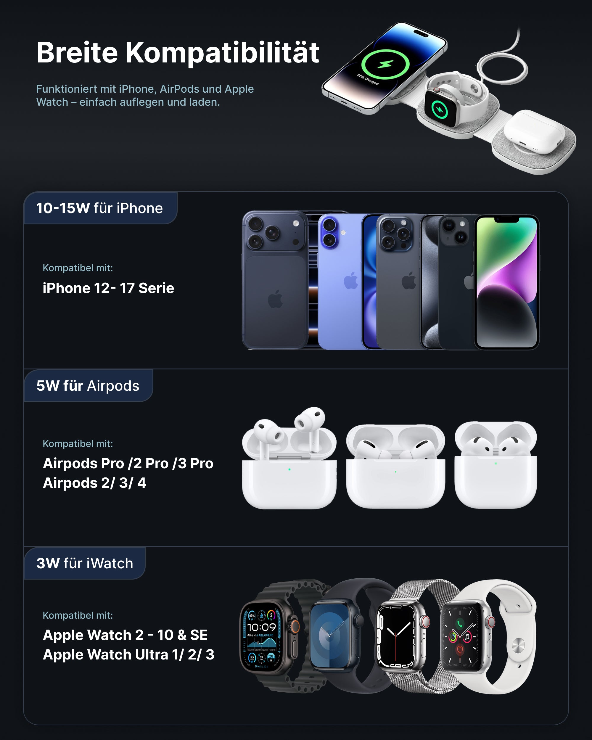 Foldable 3in1 Travel PowerBase für iPhone