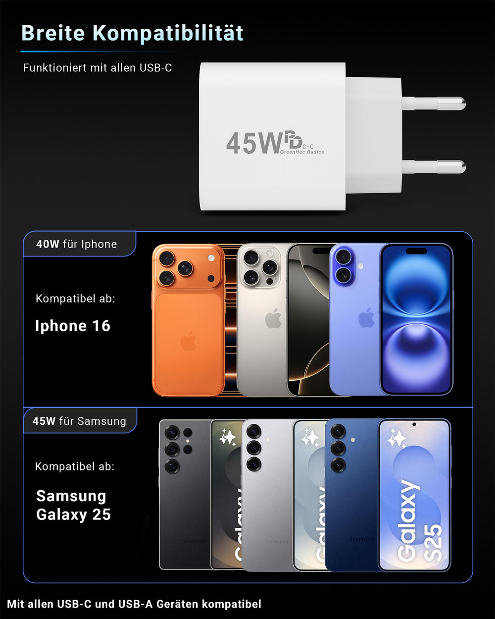 45w USB-C Dual Charger