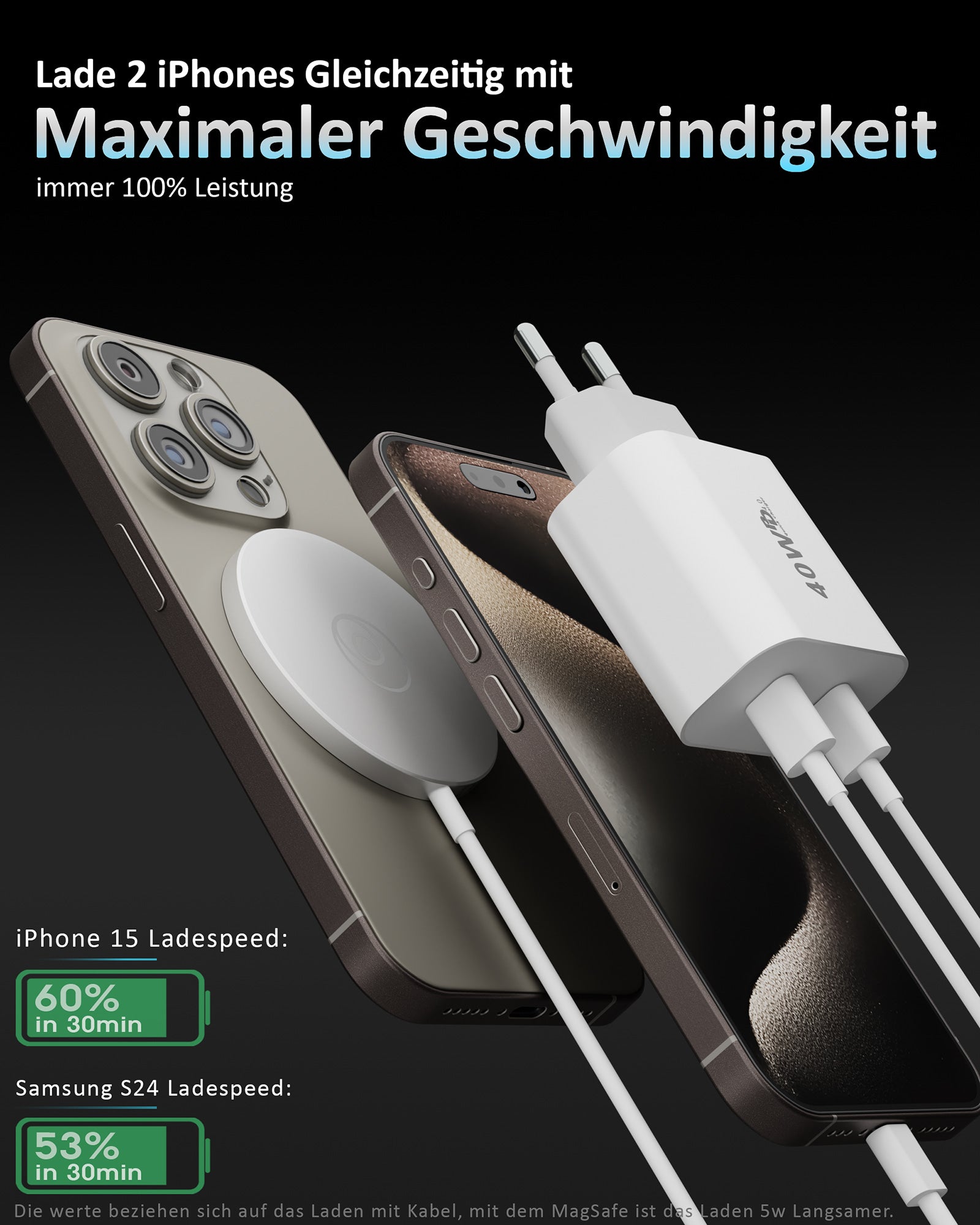 Power Essentials Bundle - MagSafe Ladegerät + USB-C Kabel + 40w Dual Charger | Netzteil Stecker 3in1