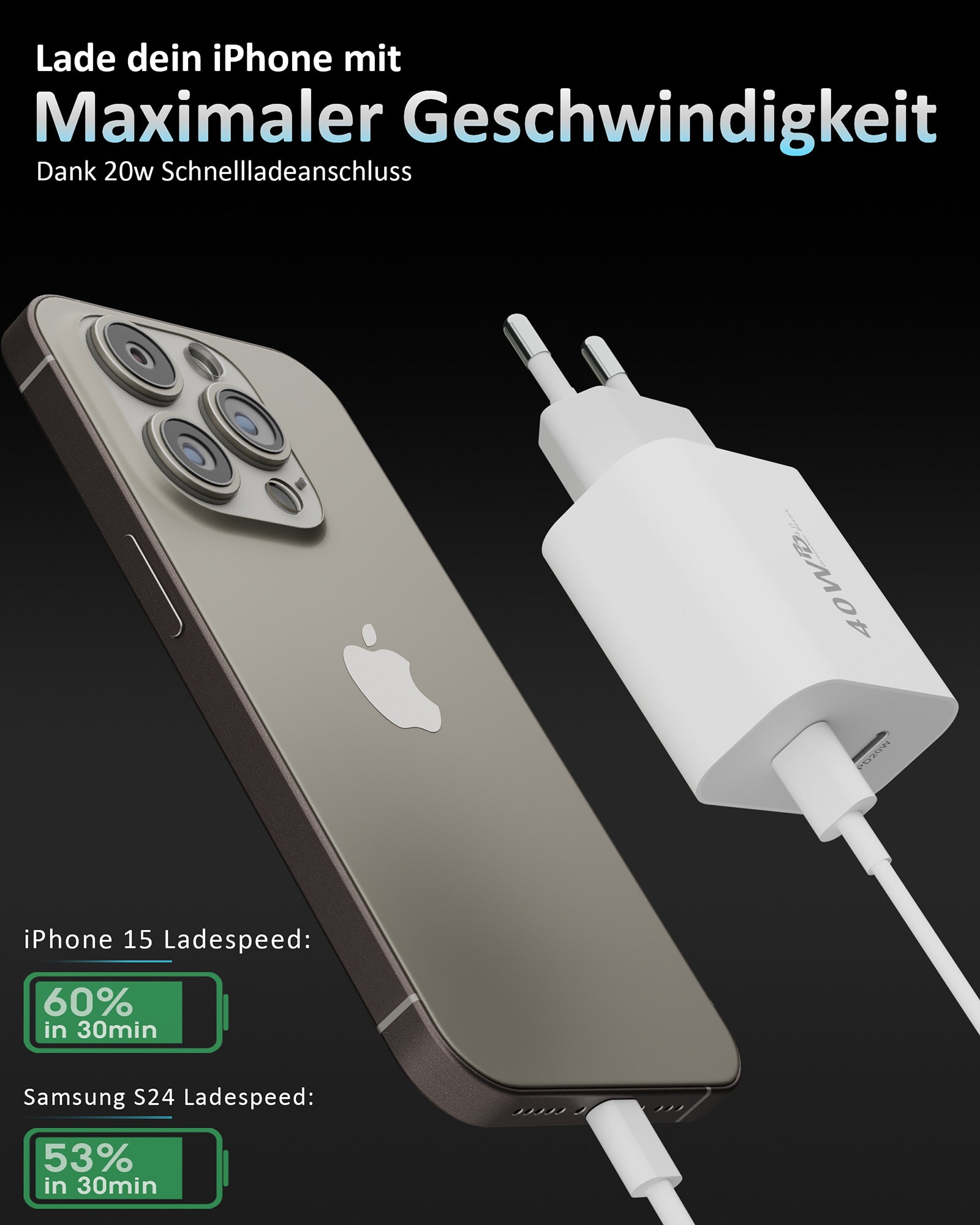 Power Essentials Bundle - MagSafe Ladegerät + USB-C Kabel + 40w Dual Charger | Netzteil Stecker 3in1
