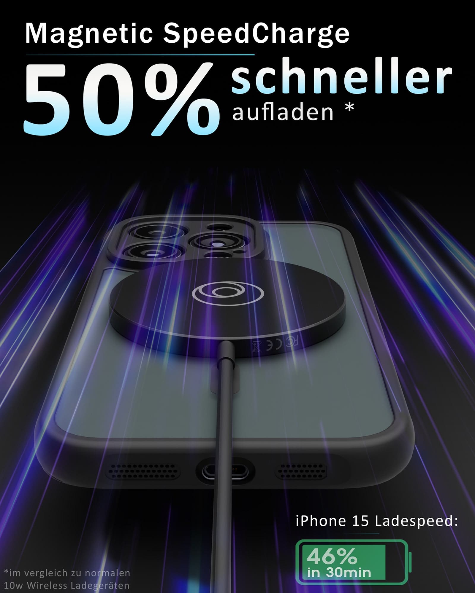 Charge & Protect Bundle - für iPhone