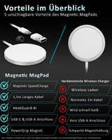 Magnetic MagPad - MagSafe Charger 1.5m Cable