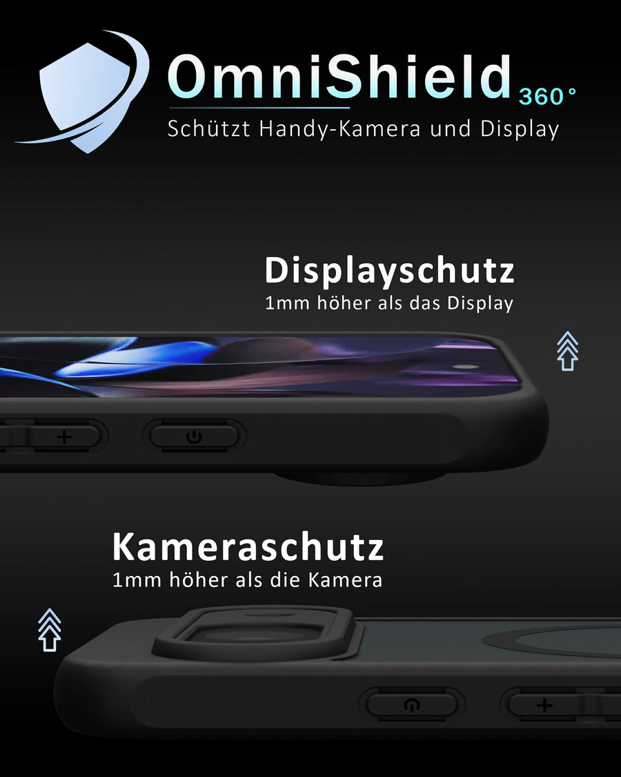 Display und Kamera liegen nie auf.