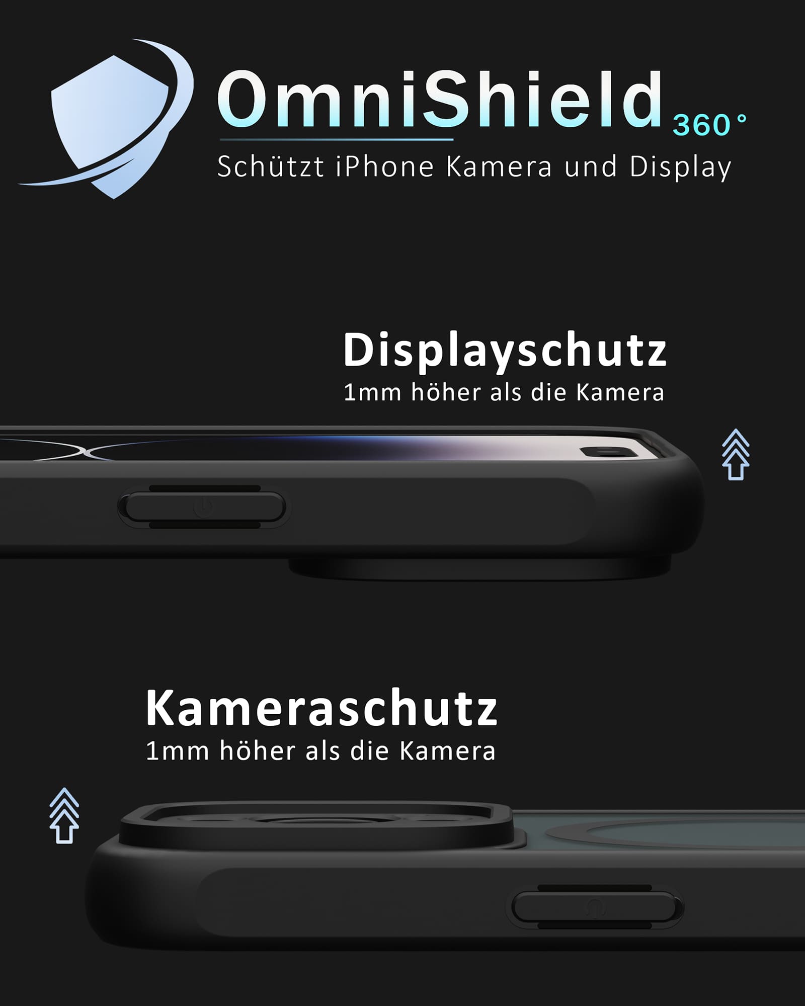 Charge & Protect Bundle - für iPhone