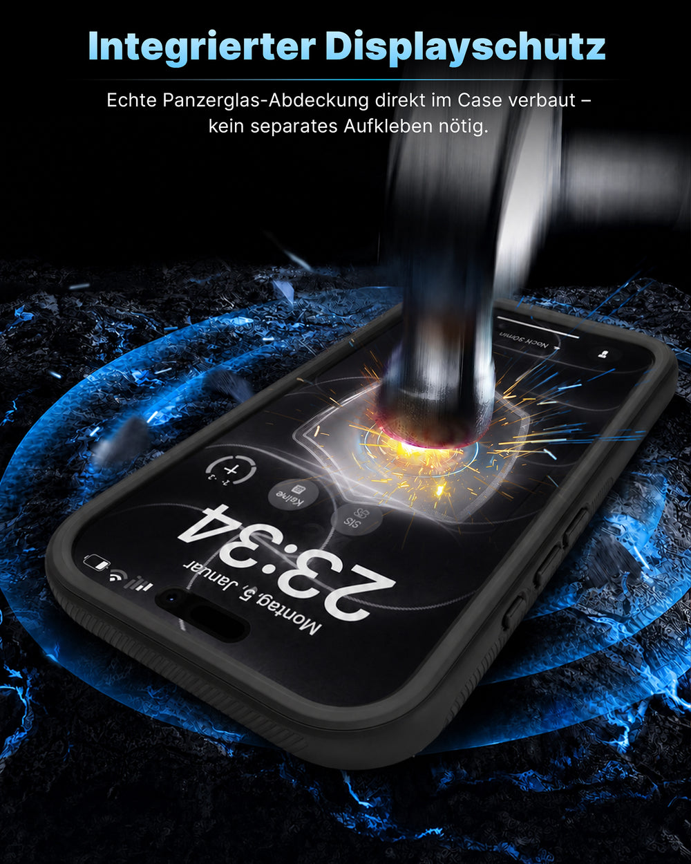 360 Protection Case