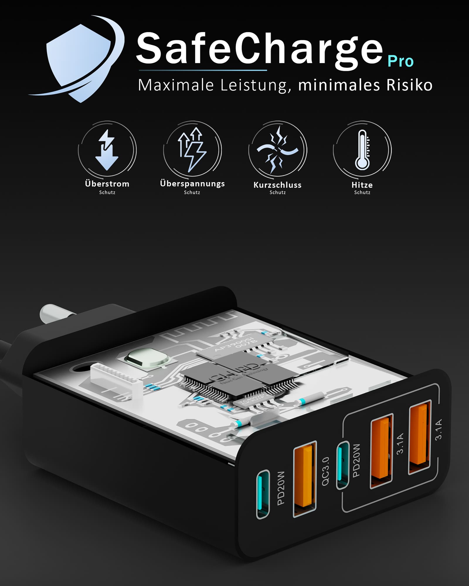 65w Penta Charger
