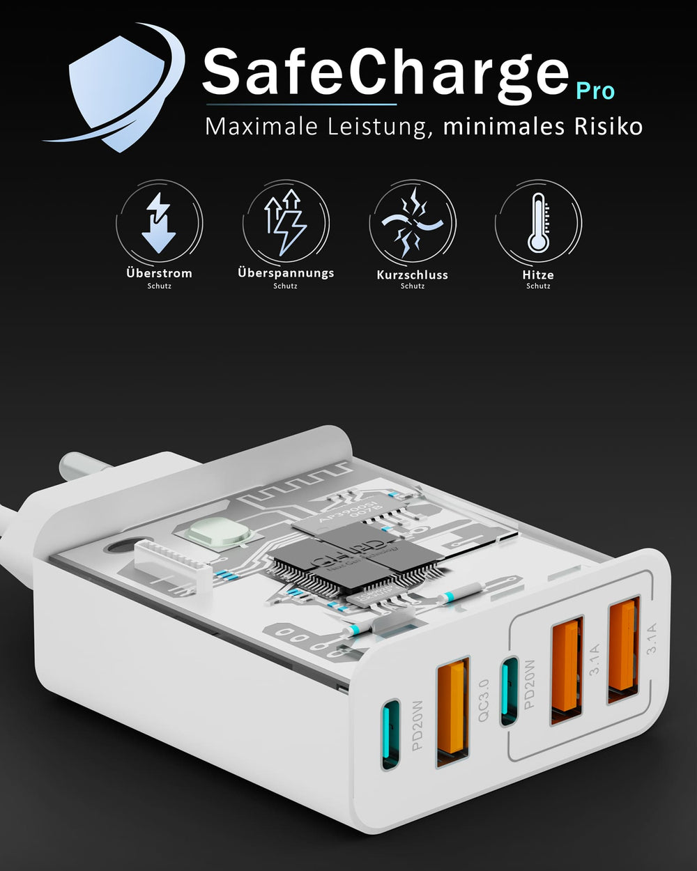 65W Penta Charger