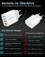 55w Quatro Charger